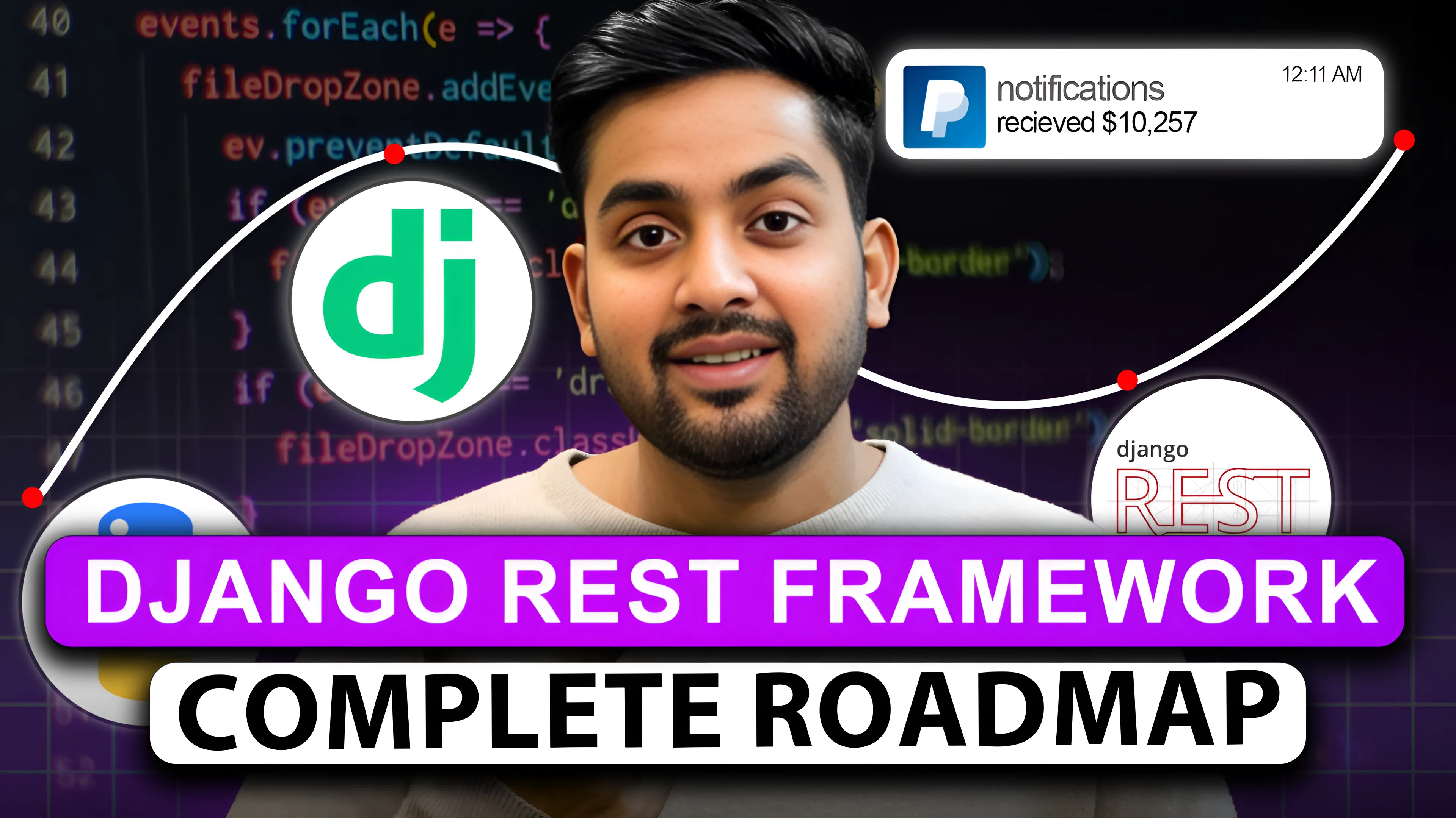 Complete Roadmap to Full Stack